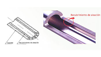 Extrusion Barrel